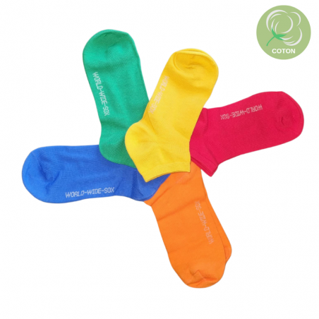 Collant thermo