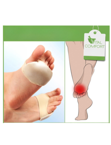 Protection plantaire